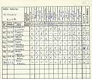 04.1_1985_jaro.jpg
