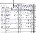 14.1_1997_jaro.jpg