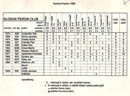 21_1998_podzim.jpg