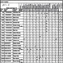 40.1_2003_podzim.jpg